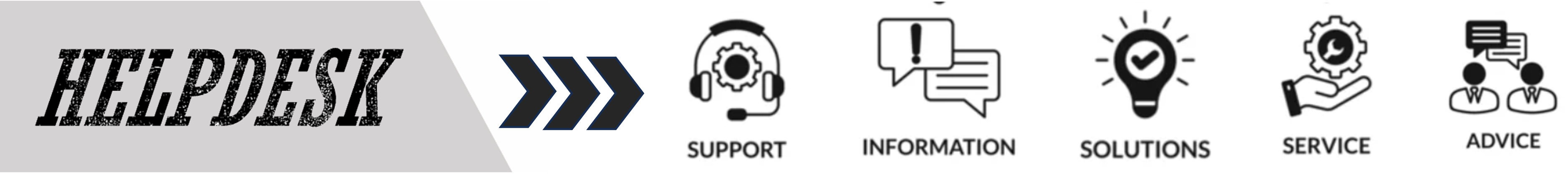 devops what we do