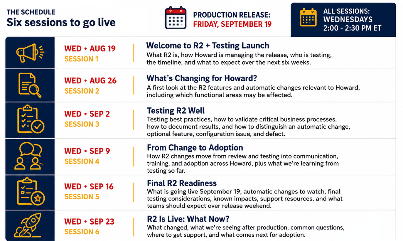Workday wednesday timeline updated