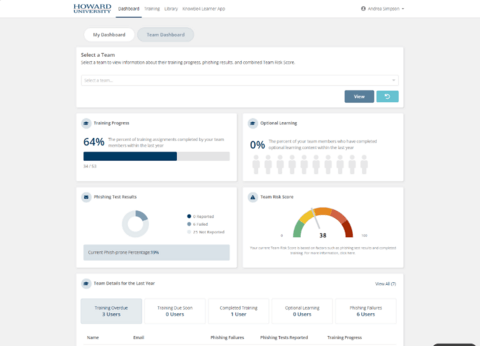 cybersecurity dashboard